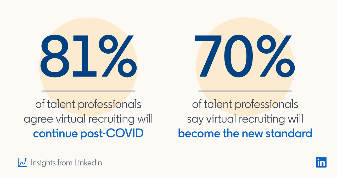 virtual-recruiting