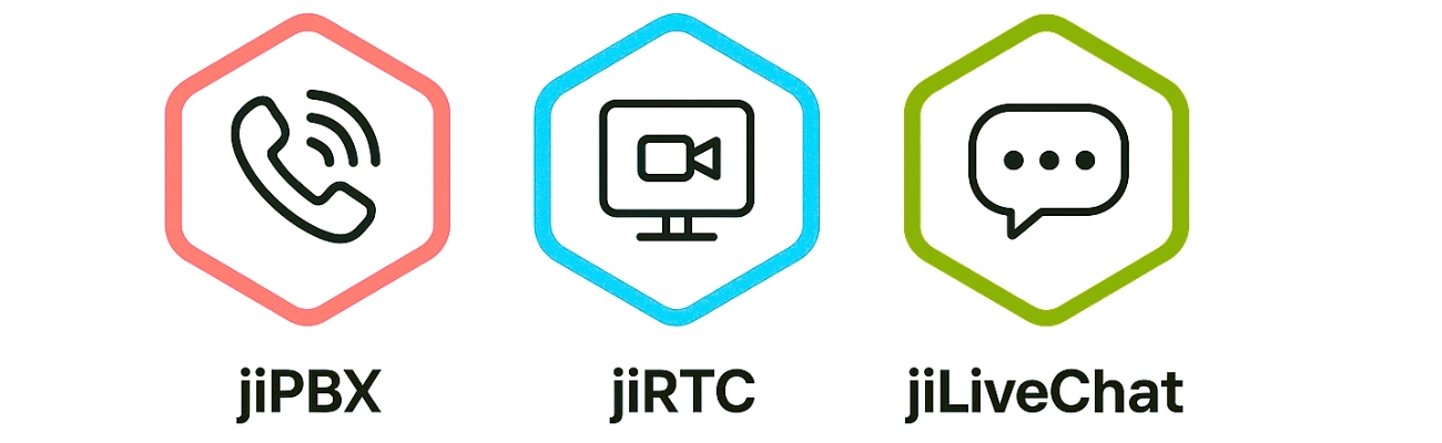 Top 3 Communication Solutions by jiWebTech